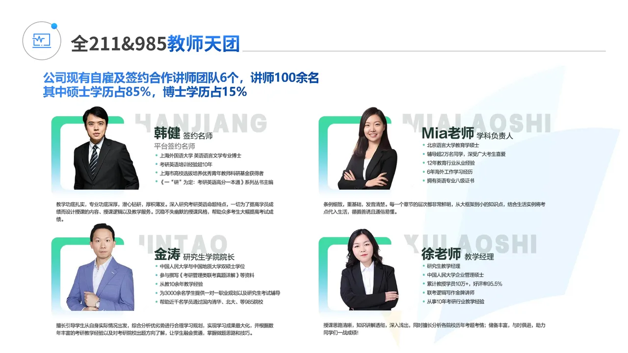 王牌讲师团师资预览 2