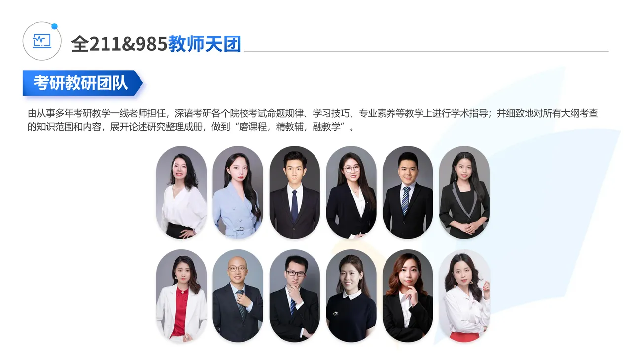 王牌讲师团师资预览 3