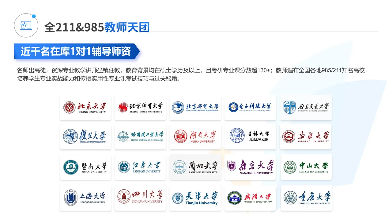 王牌讲师团师资预览 4